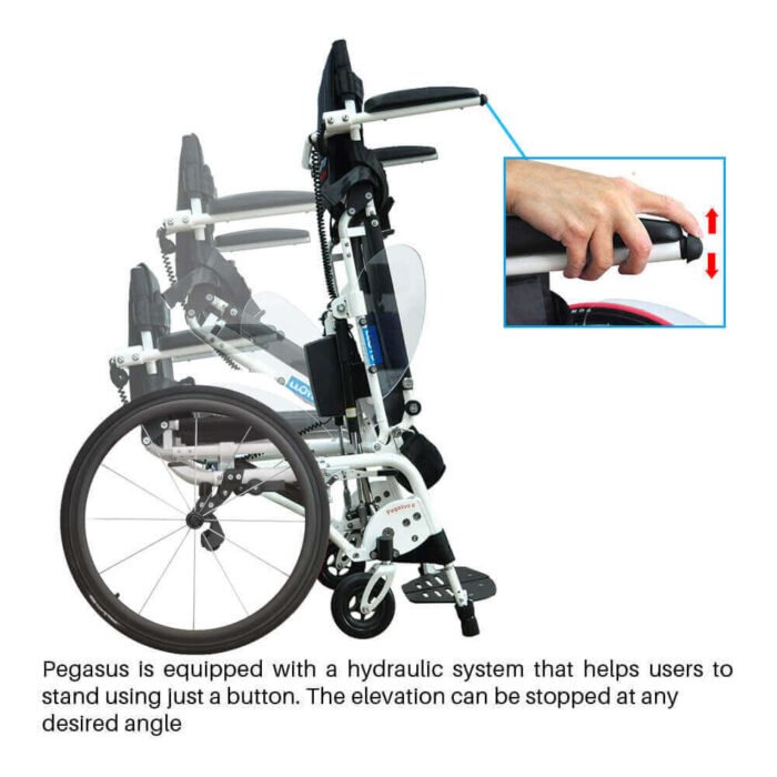Pegasus (Semi-Power Standing Wheelchair) - Image 8