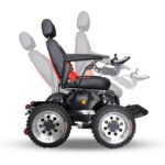 All Terrain PW-4x4Q - Image 8