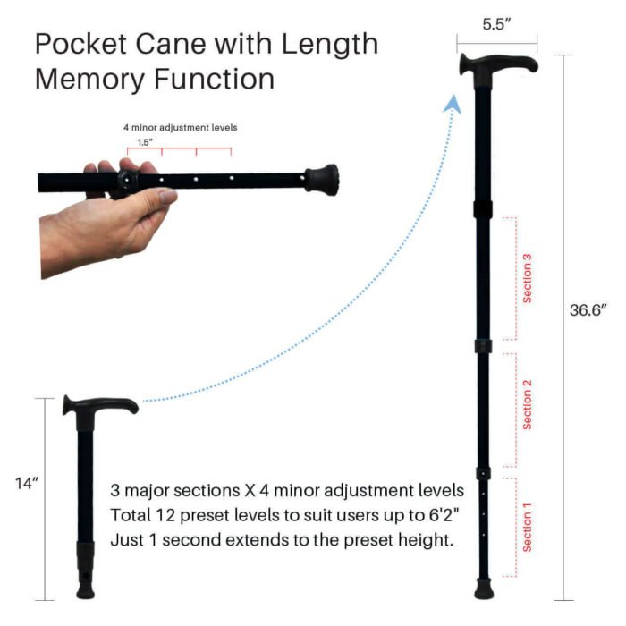 Pocket Cane - Image 1
